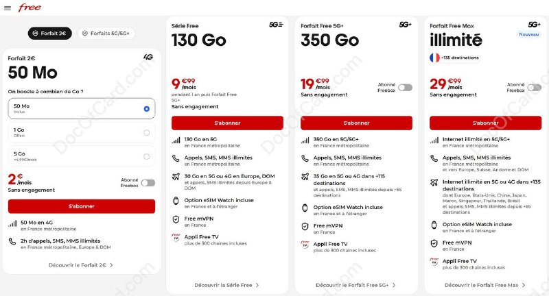 free.fr 法国Postpaid eSIM手机卡#freefr #eSIM #法国✔️8/18/23